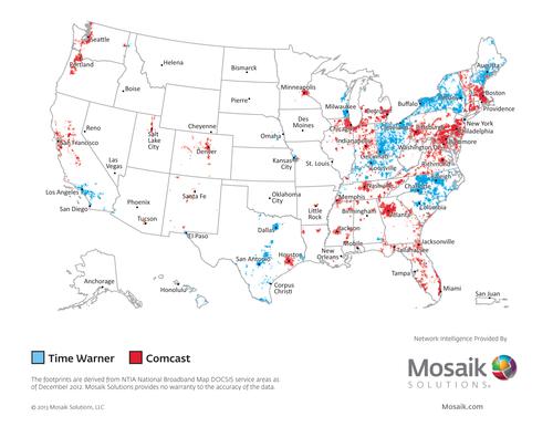 If consummated, the proposed Comcast buyout of TWC would give the combined company control over huge swaths of the US, especially east of the Mississippi. This map from Mosaik shows the Comcast cable systems in red and the TWC systems in blue.