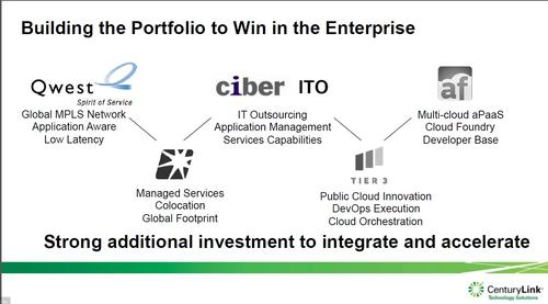Qwest, Savvis, Ciber, Tier 3, and AppFog all factor into today's CenturyLink Cloud strategy.