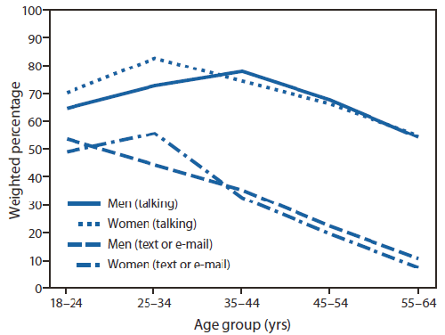 poeme rencontre inoubliable