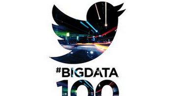 @kdnuggets Voted the Best Big Data Twitter Account!