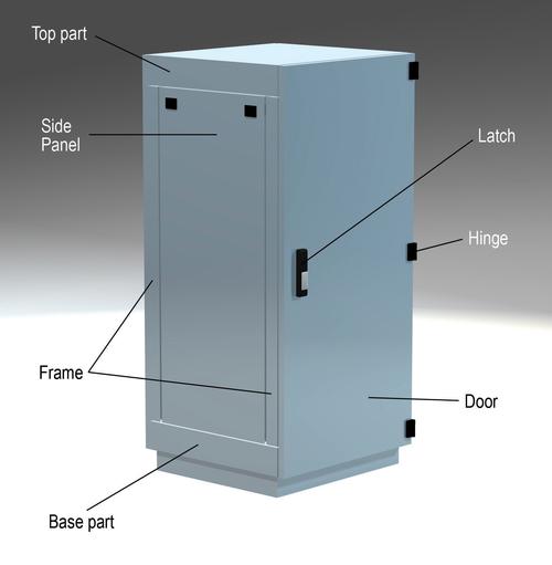 Typical design of an electronic enclosure.