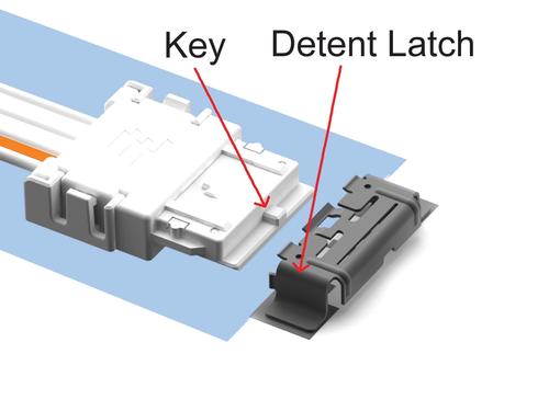 The Nevalo cabling and interconnect setup is an example of a standardized approach.