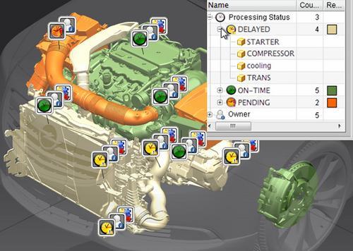 NX 8's high-definition 3D (HD-PLM) environment and visual reporting and analytics tools were expanded in 2011 to enable rich visual interaction.