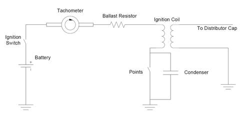 Schematic of the 1960s Ford ignition system.