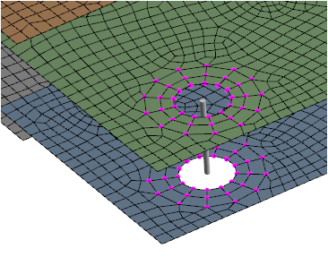 ANSYS 14.0 introduces a number of features that allow the user to control various components of the finite element model within the mechanical environment. All connections such as constraint equations, spiders, or weak springs can now be visualized.