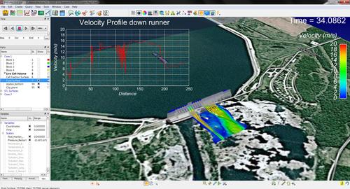 Flow Science plans to integrate CEI's EnSight CFD software directly into its CFD modeling and analysis suite for improved 3D visualization.