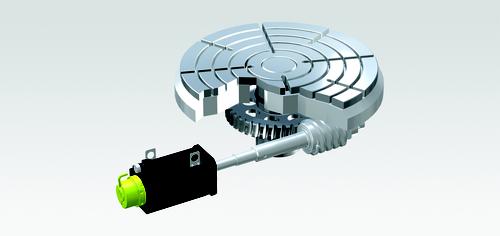 Figure 1: Semi-closed loop - Position measurement of a linear axis by a rotary encoder in the feed motor.