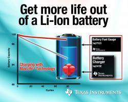 TI's new chipsets are designed to help lithium-ion batteries last longer and charge faster.(Source: Texas Instruments)