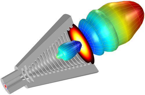 Model of a corrugated circular horn antenna. Simulation results show the electric field and radiation patterns around the antenna.  (Source: Comsol)