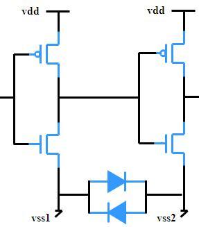 Figure 1. A key focus of circuit reliability checking is to prevent damage at the interface between different voltage domains.
