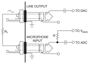 Figure 1: A circuit from 'Measure resistance and temperature with a sound card' by Zoltan Gingl and Peter Kocsis, published May 26, 2011.