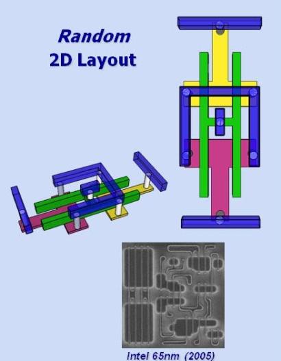 Evidence from third-party analysis of Intel chips showed the CPU maker shifted from 2D etching at 65nm (above) to 1D etching with its 45nm process in 2007 (below). Others followed later.