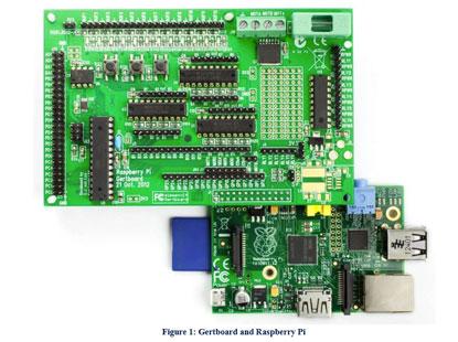 Created by Gert Van Loo, a developer on the alpha version of the Raspberry Pi, Gertboard expands the GPIO of the Raspberry Pi like no other product. Key feature is the pairing of a 28-pin ATmega microcontroller (any of the following models ATmega 48A/PA, 88A/PA, 168A/PA, or 328/P). The vast expandability of the Arduino Integrated Development Environment (IDE) is now added to the Raspberry Pi through the addition of the ATmega.