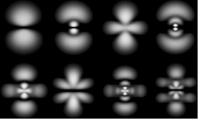 3D simulation of electron orbitals of the hydrogen atom.(Source: askamathematician.com)