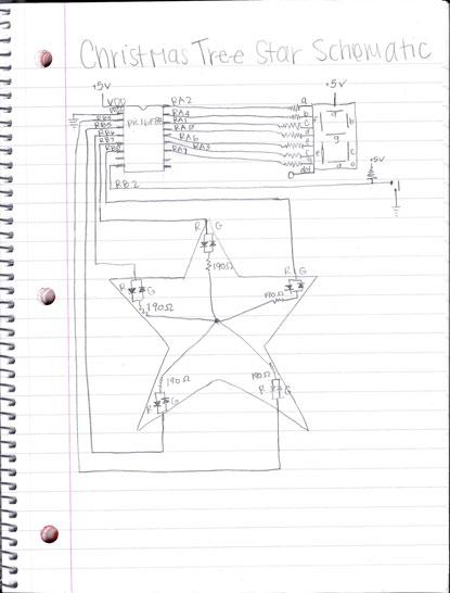 LED Christmas Tree and Star:The LED Christmas Tree and Star project designed by The Spectacular Seven, a team of students from Oak Canyon Junior High in Lindon, Utah, won first place in the EE Times/IGEN Community Pride LED Contest. It features a small tree made from PVC piping, festooned with flashing LEDs on the branches and a star on the top, with a 7-segment display counting down to the New Year. The project uses not one but two microcontrollers, one each for the tree and the star.
Student notes:When we started this project as a group of friends, we had no idea how challenging it would be. We didn't even know what 'LED' stood for. Now we know all about light-emitting diodes, resistors, the difference between NPN and PNP transistors, and much more. We learned how to measure voltage, program lights, solder, and how to use quality control. No one in our group really could have pulled this off on their own. It took a lot of 'boring' videos, whiteboard diagrams, and lots of notes to scratch the surface of understanding the LEDs.
We wanted to control all of the LEDs individually from the microcontroller so that we could do some fun light patterns. After counting the LEDs (32 of them) we found that we did not have enough control lines from the microcontroller. We discussed ideas and learned about a way to multiplex. Each of the eight branch levels would be tied to eight transistors on one side and each of the four sides of the tree would be tied to four more transistors. We also learned about persistence of vision that helped us to have more than one LED appear to be on at a time.
The programming of the lights was the most challenging part of the project. Only a little part of the programming system is tangible. From going from our heads to the lights on the tree, there are many steps to take. First, identify every light. In order to know which light is which, every one needs a name. Second, create a sequence. A sequence is a binary code that turns certain lights on (1) or off (0). Third, type the sequence patterns into the computer.