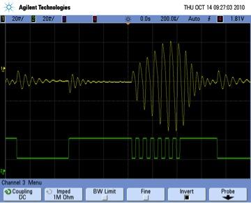Figure 4: Step load response of a LM317 voltage regulator also shows the two ringing frequencies resulting from each of the two load currents in the step. This figure also shows the impact of setting the step rate equal to the resonant frequency.