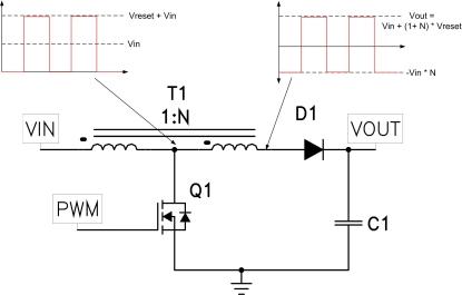 A tapped-inductor boost decreases the duty factor. (See full-size image.)