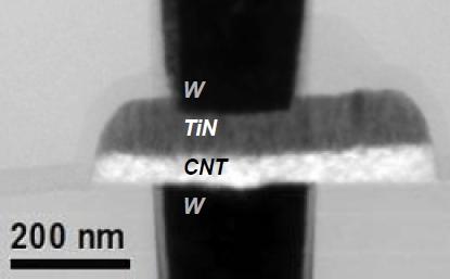 Cross-section of Nantero's carbon-nanotube variable-resistence memory structure. The structure is thought to be scalable to 5nm diameter.