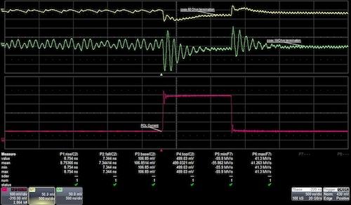 Voltage response of a POL regulator to a step load using a 50-Ohm coax cable connection terminated into 50 Ohms and into 1 MegOhm.
