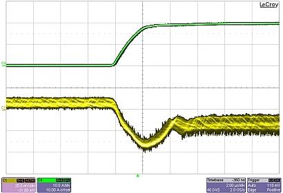 This 50-A/µs rated load really has 2-µs rise times.(Click here for a full-size version.)