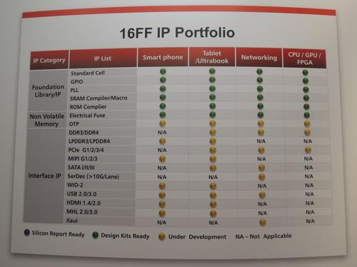 Click here to enlarge. 