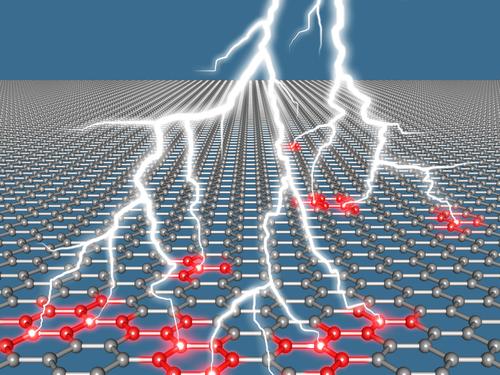 Artist's rendering of a graphene monolayer being excited by an external light source. (Source: Max Planck Institute)