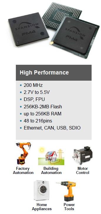 Spansion Targets IoT With Flexible MCUs | EE Times