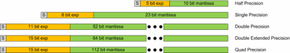 (Click here to see a larger, more detailed image.)