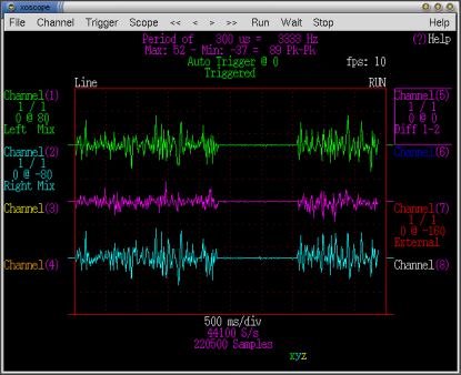 Xoscope oscilloscope over PC audio card.