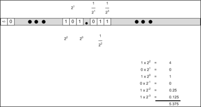 (Click here for a larger image.)