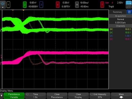 Screenshot from Agilent MSOX4154A oscilloscope using Setup and Hold trigger with Persistence feature.