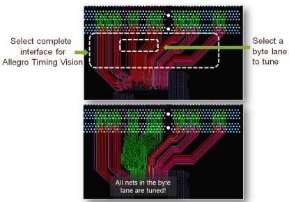 Allegro TimingVision guiding AiDT (Click here to see a larger image.)