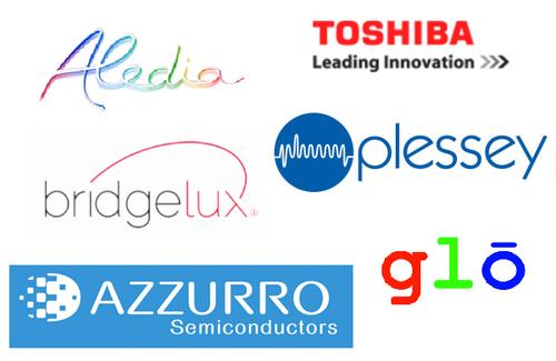 The large majority of LEDs today are GaN-on-sapphire, produced on sapphire wafers 2' or 4' in diameter. A few suppliers have moved some production to 6'. Sapphire is not cheap, and the larger wafers, which result in higher yields, command a premium.
A number of LED suppliers -- chief among them those whose logos appear above -- are committed to exploring a less expensive substrate, silicon. As LED production scales and becomes more efficient by moving to larger wafer sizes, silicon's price advantage will grow. LEDs are following the course set by semiconductors at an earlier stage of their evolution. In theory, LED makers could use cast-off semiconductor foundries mothballed by technology's evolution.
Silicon and GaN are not well matched in terms of their crystal-lattice spacing or their thermal coefficients of expansion. The TCE mismatch matters at fabrication time. The lattice mismatch is more serious, as it results in
strains resulting in periodic dislocations between the layers. At these sites Auger recombination occurs, reducing the LED's efficiency. (Auger recombination is widely agreed to be the mechanism underlying the LEDs' 'droop' at higher current levels.) Techniques such as employing a buffer layer can compensate to some extent. Proponents claim that within 12 months the performance of GaN-on-Si LEDs will match that of sapphire-based LEDs.
It is not clear how big a difference cheaper LEDs will make to the total cost of an LED light bulb or a luminaire. Besides the LEDs, these incorporate electronics for the driver, a heat sink for thermal management, optics to direct the light, and more. Even dropping LED costs by three-quarters, as some silicon proponents have suggested is possible, might only bring down overall prices by single-digit percentages.
The analyst community is not unanimous on the prospects for silicon. Estimates of GaN-on-Si market share by 2020 range from 10% to over 20%.