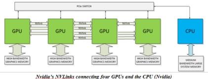 Nvidia-part-2_b.jpg