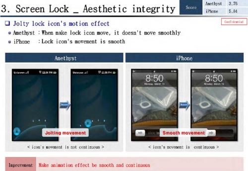 One of several pages from a Samsung internal report dated March 2010 comparing how well its prototype phone matched the patented slide-to-unlock feature of the iPhone.