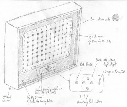 First-pass 'look-and-feel' for Max's BADASS Display (Click here to see a larger image.)