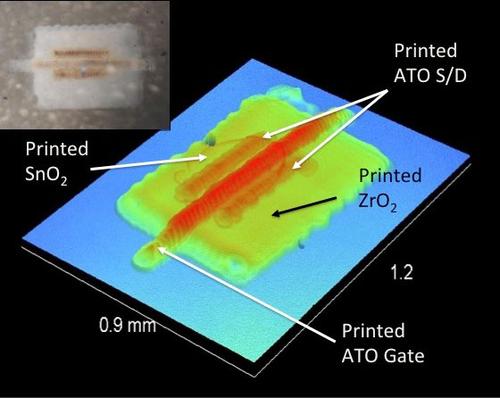 Interferometric thin-film transistor printed above a CMOS substrate metalization layer covered with oxide (blue). (Source: SRC)