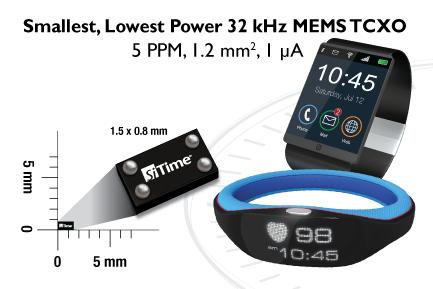 SiTimes super-accurate temperature compensated MEMS oscillator (TCXO) helps extend battery life of wearables by allowing smaller sampling windows for sensors, Bluetooth, WiFi, et. al.
(Source: SiTime)