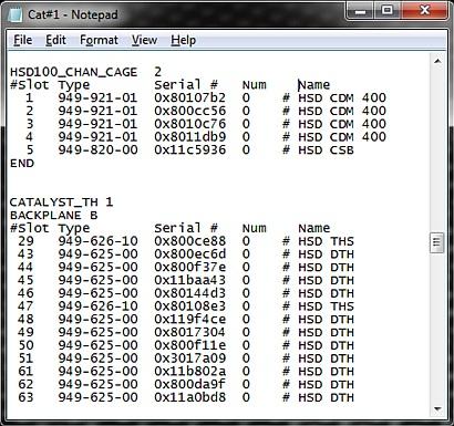 Config files, often written with text editors or spreadsheets, contain information on how ATE systems will be set up for a particular test.