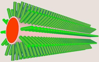 Researchers used nanowhiskers grown on the surface of a copper wire to create a supercapacitor-encased wire that can both transmit and store electricity. (Source: University of Central Florida)