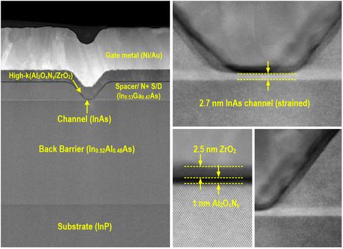 Transmission electron microscopy shows a 2.7-nanometer channel, sophisticated high-K dielectric, and other advanced features that researchers say make this the world's highest-performing MOSFET.(Source: UCSB)