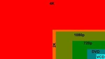 Image processing is only going in one direction -- higher resolution, higher frame rate and lower power.