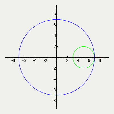 Do certain math problems have you stumped? Perhaps you need help with computations in CAD-based models. Whatever the problem may be, Sage has you covered. The software was created using almost 100 open-source packages that are unified under one interface for ease of use. The platform can be used for a myriad of mathematical applications, including calculus, algebra and elementary math. There is also advanced 'Doc Brown' applications incorporated as well, such as group theory, cryptography and combinatorics among a host of others. The downloadable software is accessed through a web browser and connects locally to either your Sage installation or through Sage's network server. The interface is quite interesting and is in 'notebook' form, which allows users to create customized graphics, mathematical expressions (for the String Theory fans) and add/delete input based on specific projects. Moreover, you can create incredible 'Spirograph' artworks just like using the retro toy from your childhood.
More information: Sage.