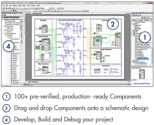 Where is design engineering headed? All in one chip.
Today's world is all about mobile devices and SBCs that feature self-contained SoCs (System on a Chip), which allows everything from the CPU to the GPU to be housed on a single piece of silicon (or other material). SoC design is no longer limited to tech companies with sophisticated manufacturing centers, as technology advancements have made it possible of makers and home-based engineers to design their own PSoCs at their leisure. As you could have guessed there are free software development tools for those as well, such as Cypress Perform's PSoC Creator3.0 SP1, which allows users to design their own Programmable System on a Chip and have it manufactured (that part costs). The software suite comes with everything needed in an integrated design platform, including PSoC Creator for hardware/firmware application design centered on PSoC 3, PSoC 4 and PSoC 5LP systems. It also includes PSoC Components that let users drag and drop virtual analog and digital customizable components to suit their needs with a full set of API libraries. Lastly, the software platform features a built in C source-code compiler/editor complete with a debugging tool to root out any unwanted glitches in their creations. There is also a full communications library for I2C, USB, UART, and SPI interfaces. There's a lot that can be done using the PSoC creator and that might be an indication of what the future of circuit design will become, as more
makers, hobbyists and engineers are able to produce their own SoCs from the comfort of their own homes. With 3D printers and outsourcing manufacturing becoming more affordable over time, it makes it easy for people to produce their own SoCs fairly easy.
More information: Cypress Perform's PSoC Creator3.0 SP1.