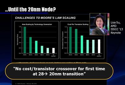 As Moore's Law reverses, SoC companies should seek new ways to optimize the design process. The graphic illustrates the challenges of scaling in the semiconductor industry. (Source: Mentor Graphics)
