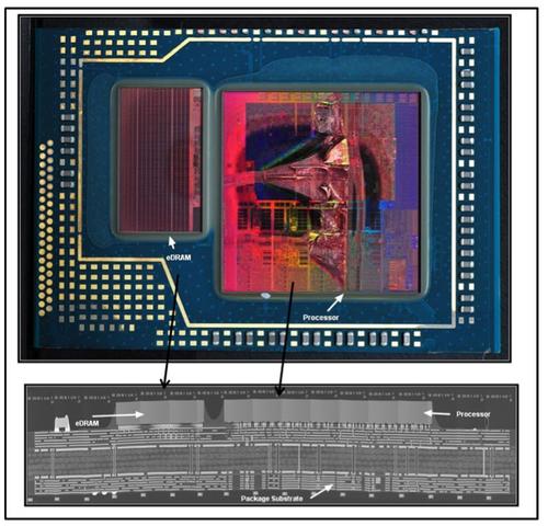 Figure 1: (top) Multi-chip Package, back view of Intel GT3e GPU containing eDRAM and the Intel Haswell processor; (bottom) A stitched image showing the SEM cross-section of the multi-chip package. Click here for larger image. (Source: Techinsights)