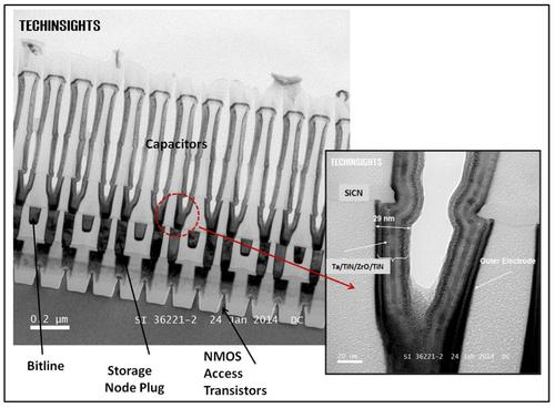 Figure 4: TEM cross-section showing the capacitor dielectric of the Intel eDRAM die in GT3e GPU. Click here for larger image. (Source: Techinsights)