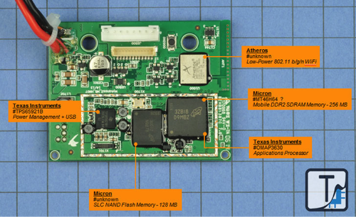 Figure 1. Click here for larger image