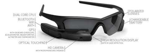 Recon's Jet lets the viewer see the whole scene in front of him plus adds a high-resolution display and and HD camera. (Source: Recon)