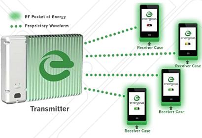 The Energous WattUp over-the-air wireless charging technology uses Bluetooth to locate the device in need of charging and then focuses RF to charge the device automatically.